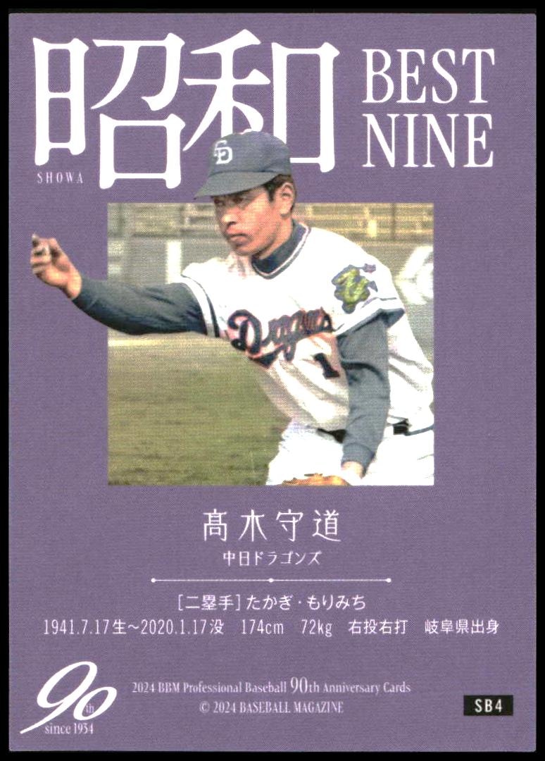 Morimichi Takagi thumbnail 2