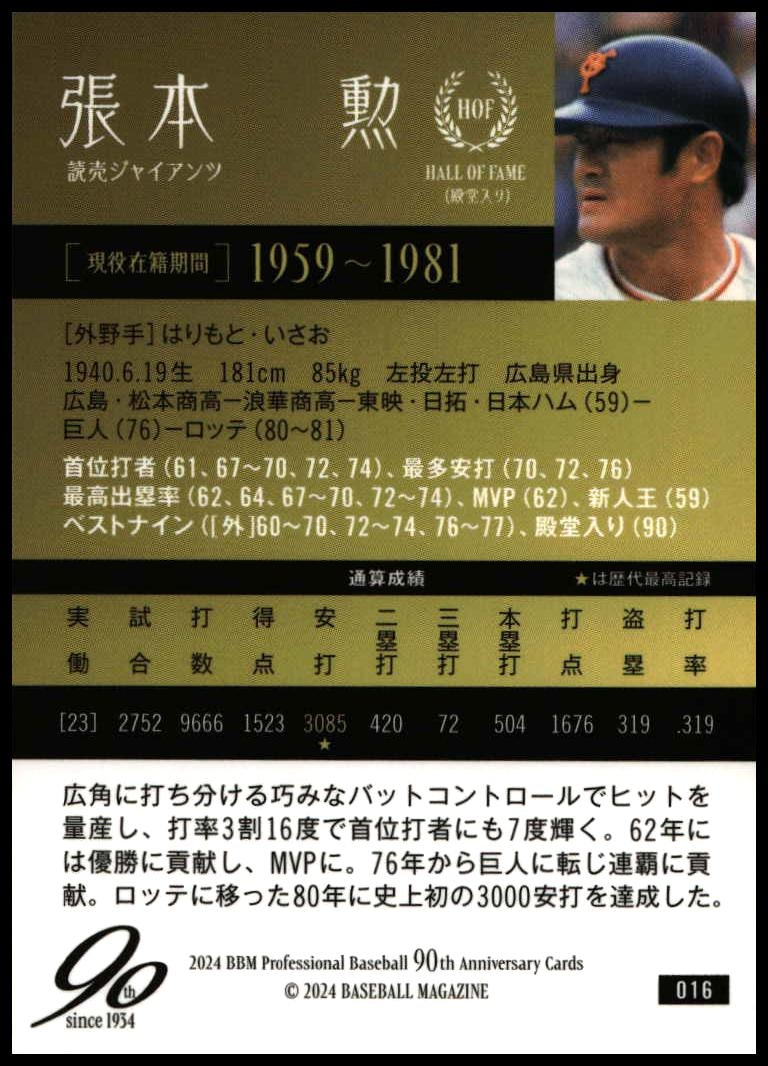 Isao Harimoto thumbnail 2