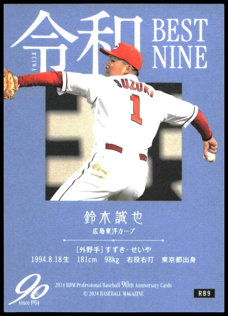 Seiya Suzuki thumbnail 2