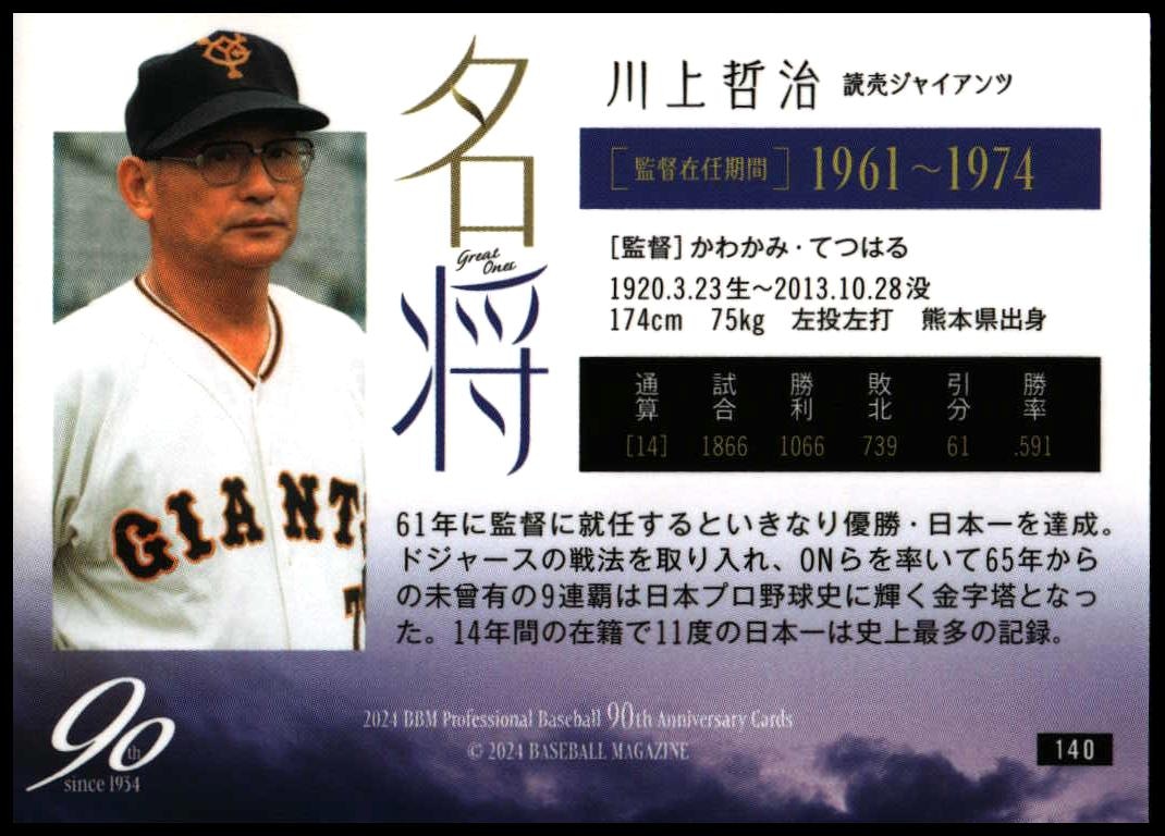 Tetsuharu Kawakami thumbnail 2
