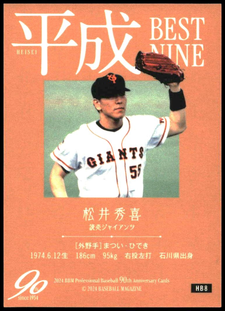 Hideki Matsui thumbnail 2