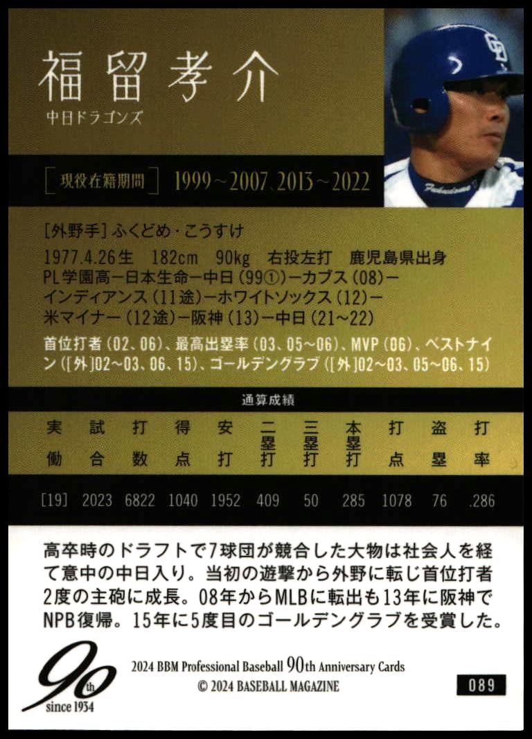 Kosuke Fukudome thumbnail 2