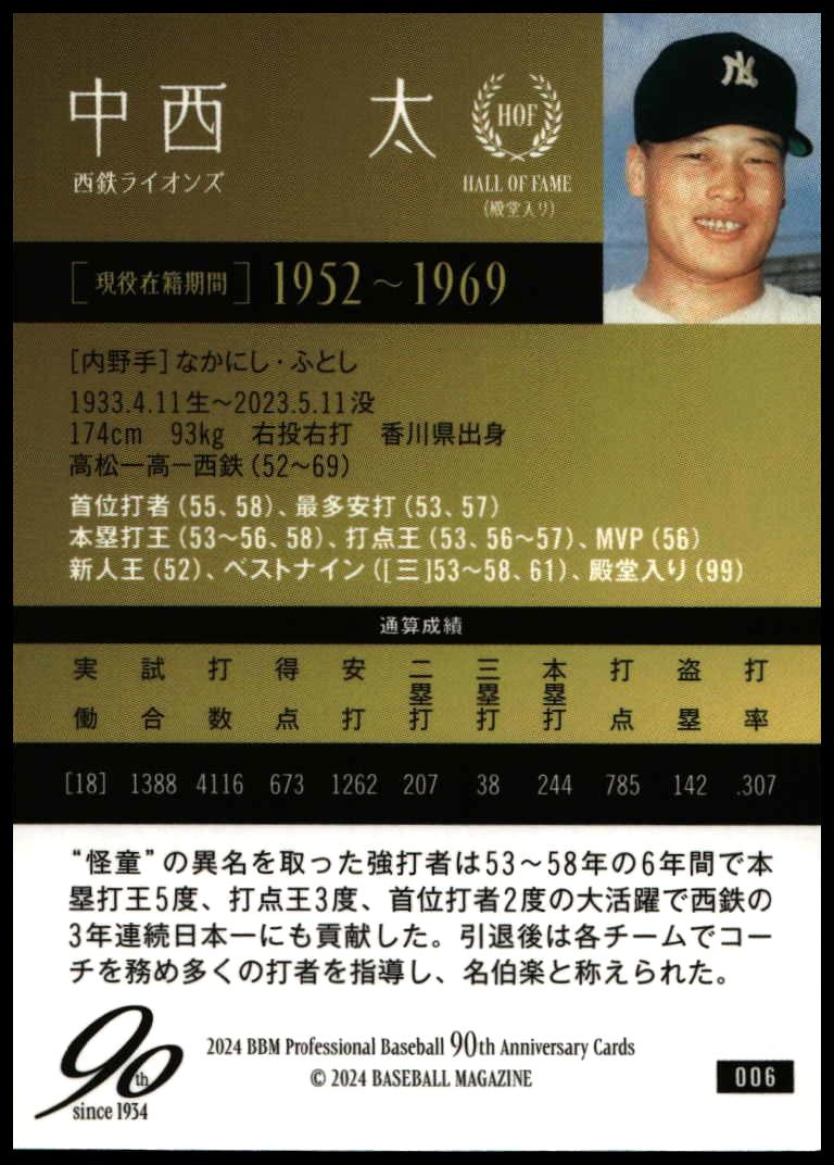 Futoshi Nakanishi thumbnail 2
