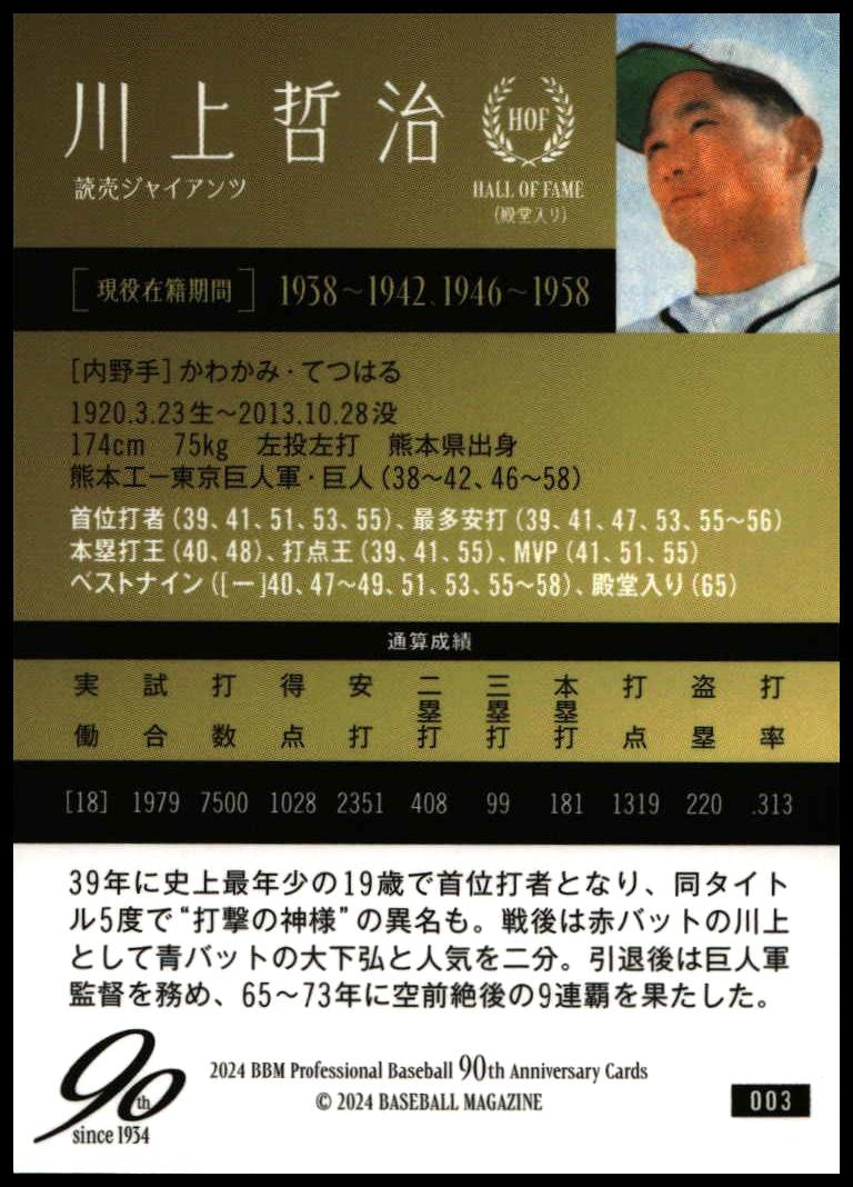 Tetsuharu Kawakami thumbnail 2
