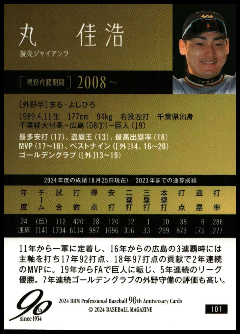 Yoshihiro Maru thumbnail 2