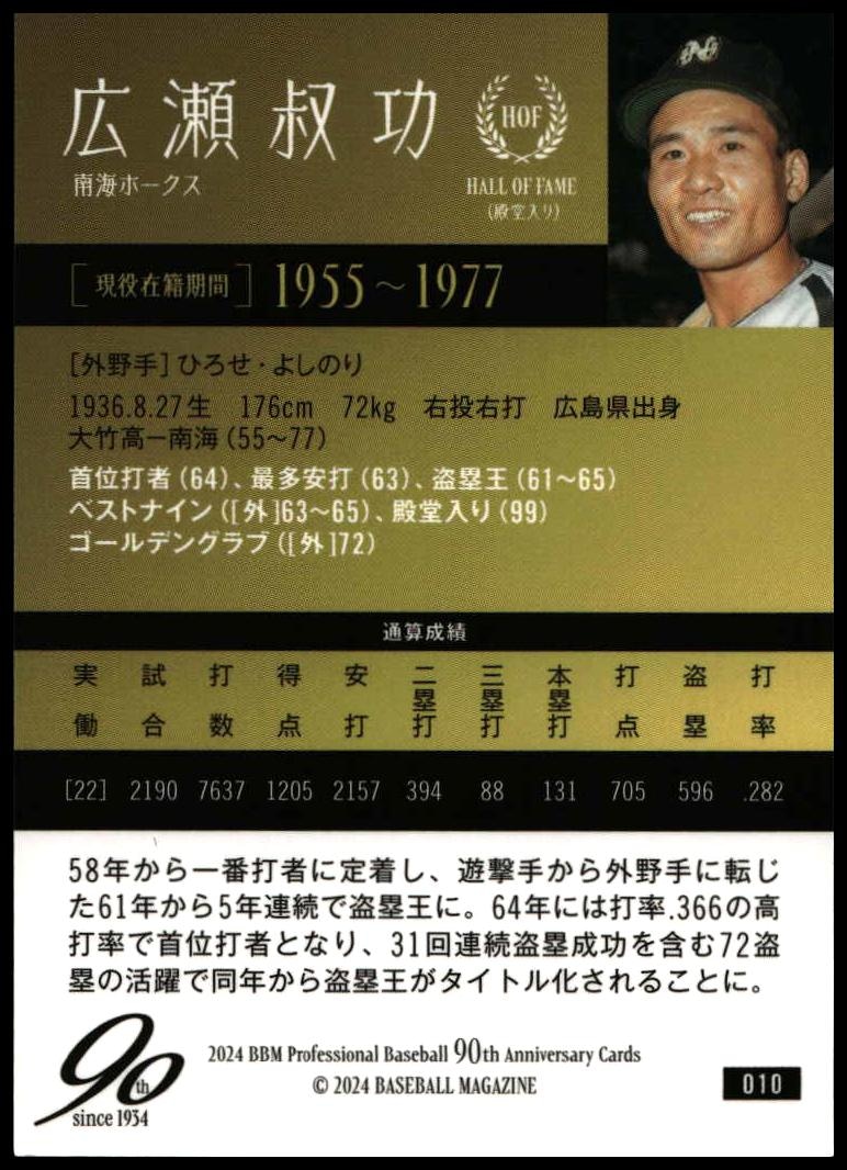 Yoshinori Hirose thumbnail 2
