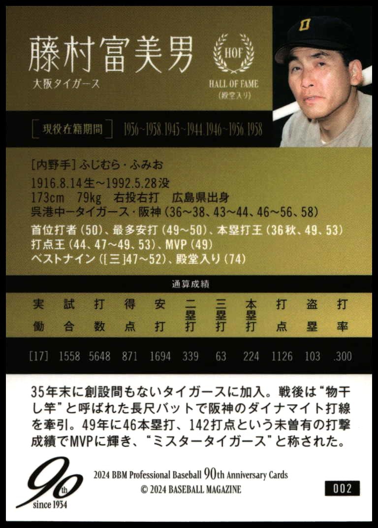 Fumio Fujimura thumbnail 2