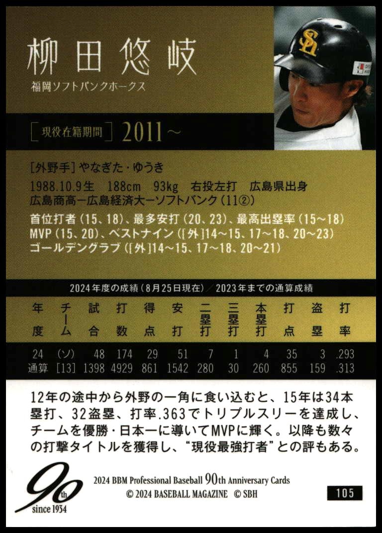 Yuki Yanagita thumbnail 2