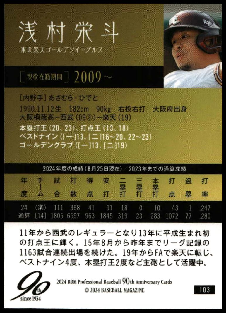 Hideto Asamura thumbnail 2