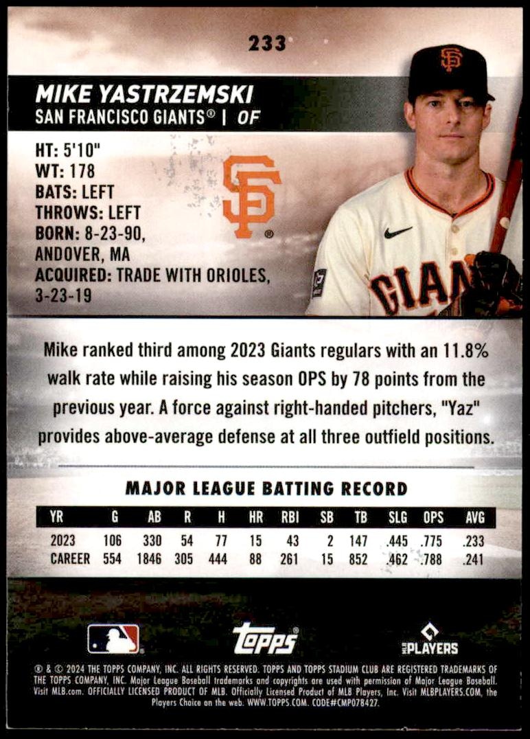 Mike Yastrzemski thumbnail 2