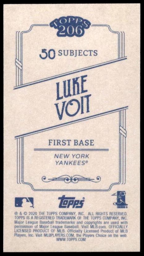 Luke Voit thumbnail 2