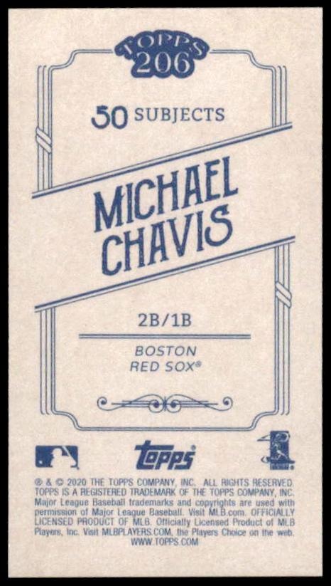 Michael Chavis thumbnail 2
