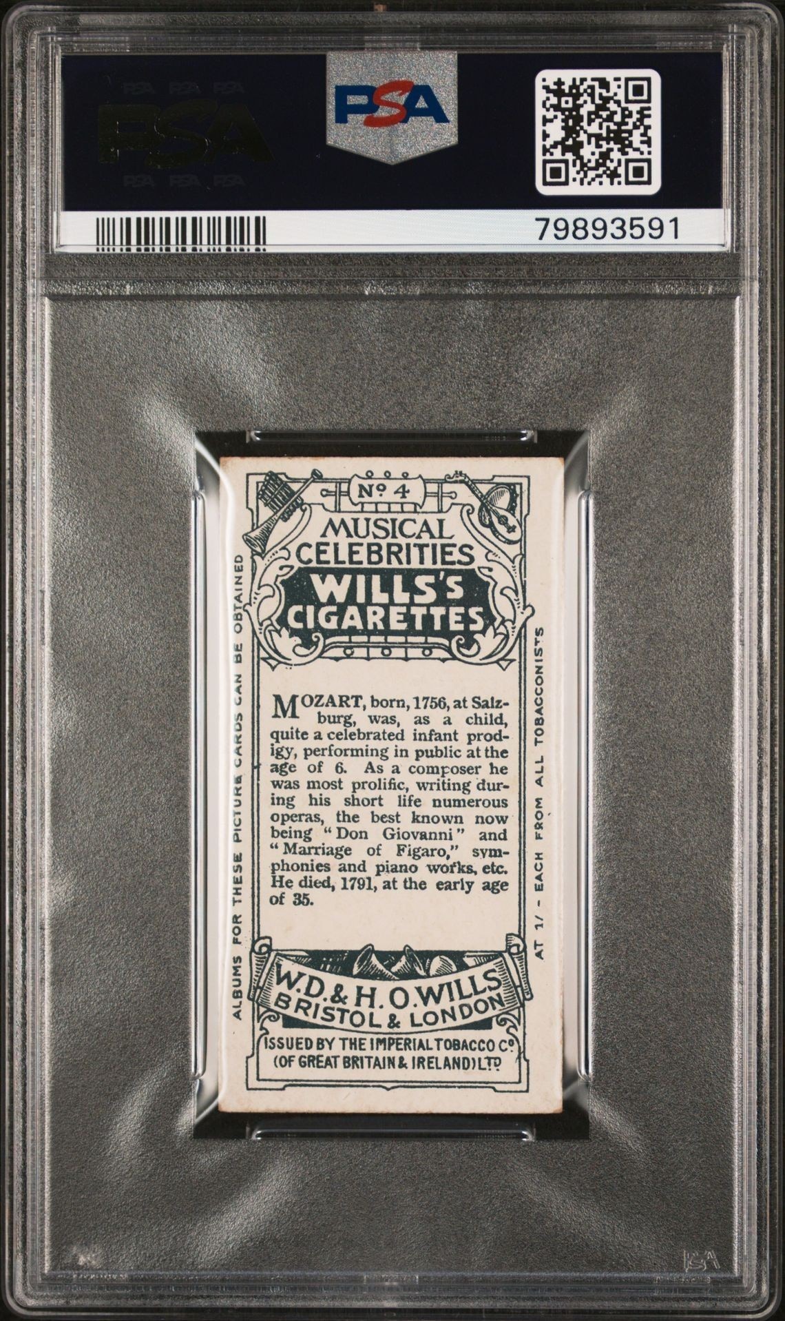 1911 Wd Musical Celebrities Mozart #4 other non-sport trading card back