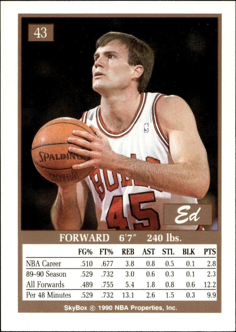 1990-91 Skybox Ed Nealy #43 basketball trading card back