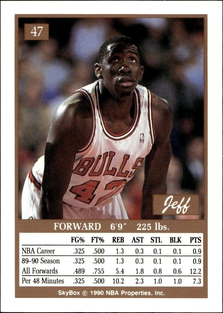 1990-91 Skybox Jeff Sanders #47 basketball trading card back