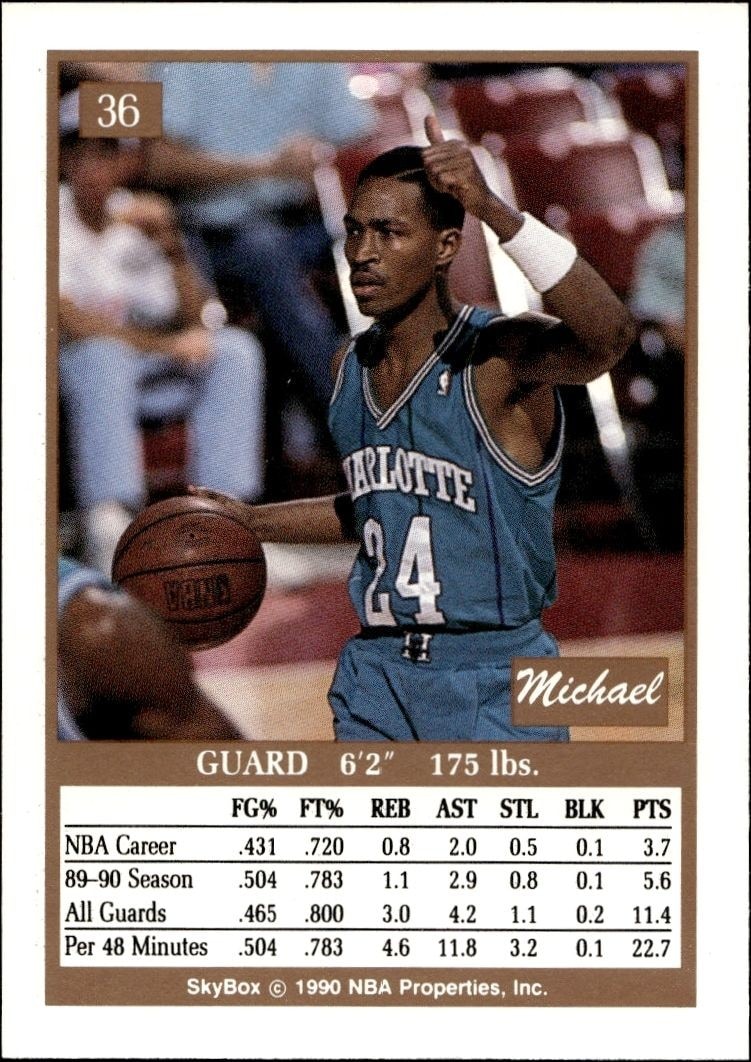 1990-91 Skybox Micheal Williams #36 basketball trading card back