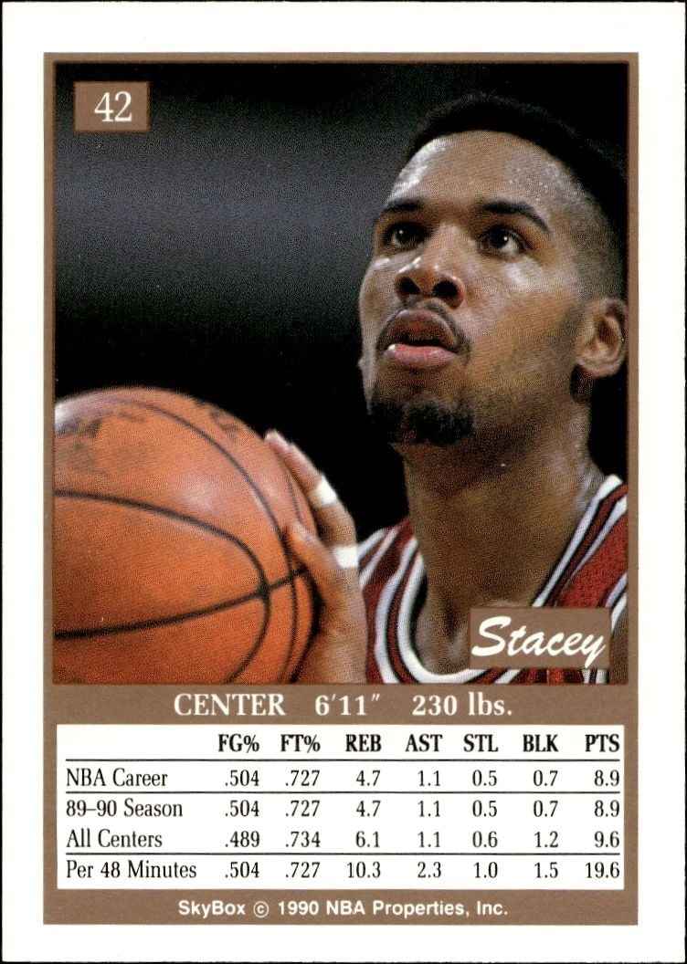 1990-91 Skybox Stacey King #42 basketball trading card back