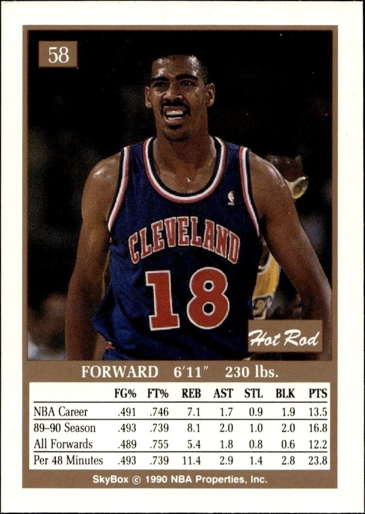 1990-91 Skybox John Williams #58 basketball trading card back