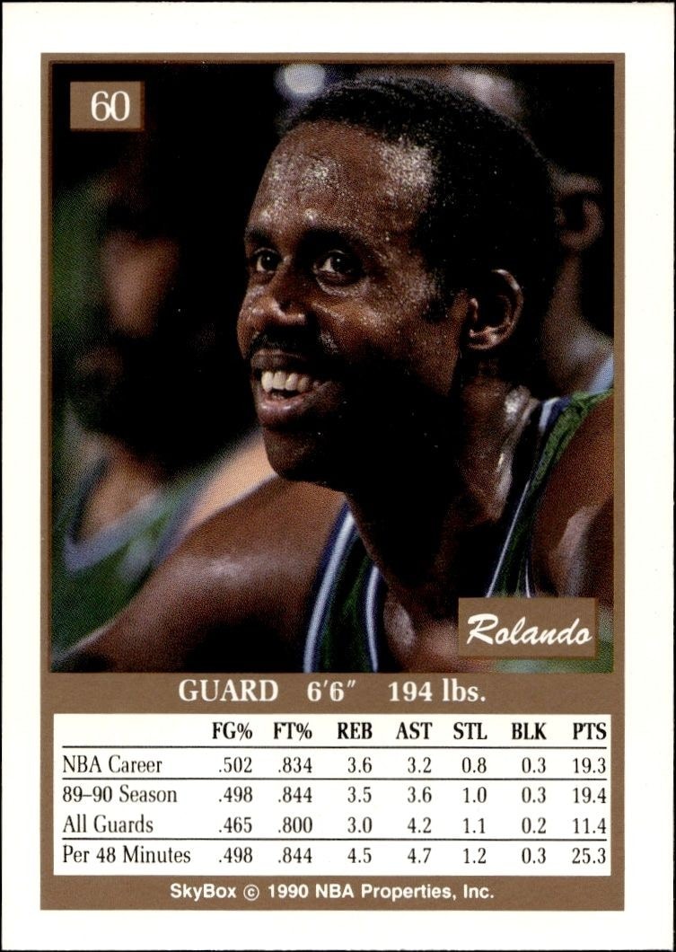 1990-91 Skybox Rolando Blackman #60 basketball trading card back