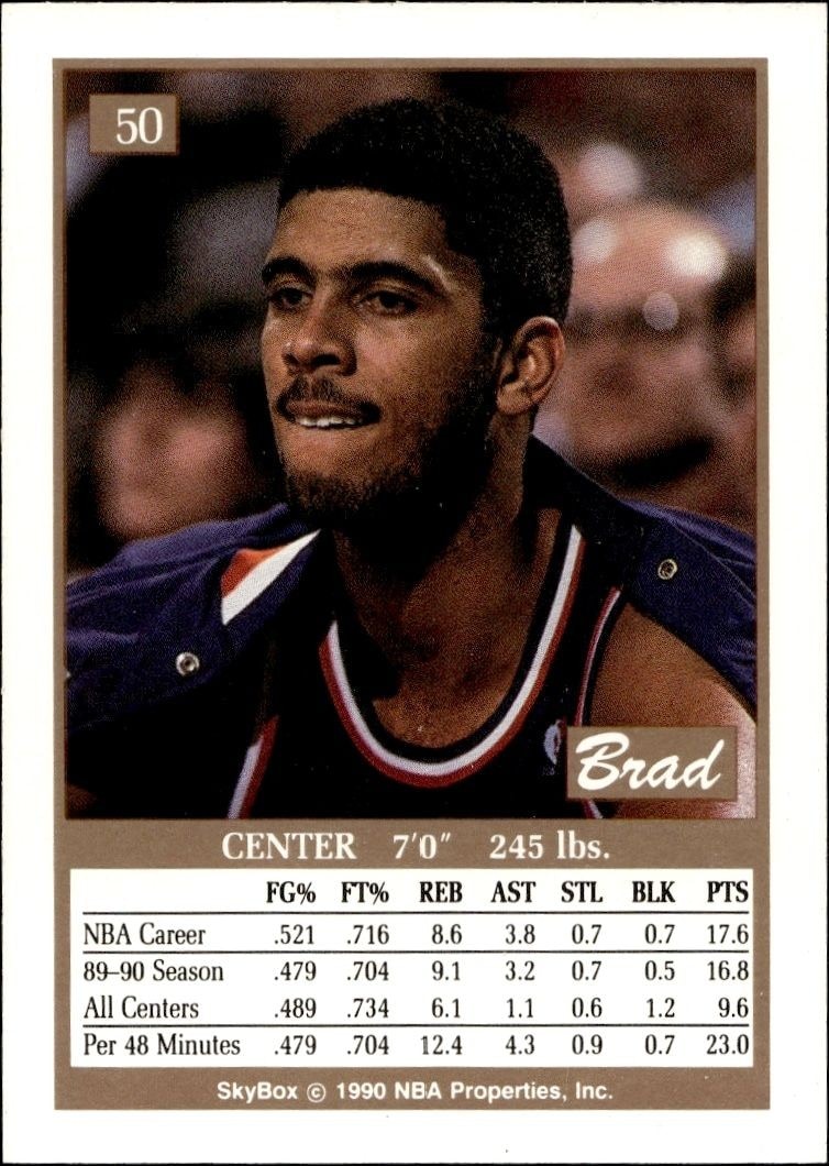 1990-91 Skybox Brad Daugherty #50 basketball trading card back