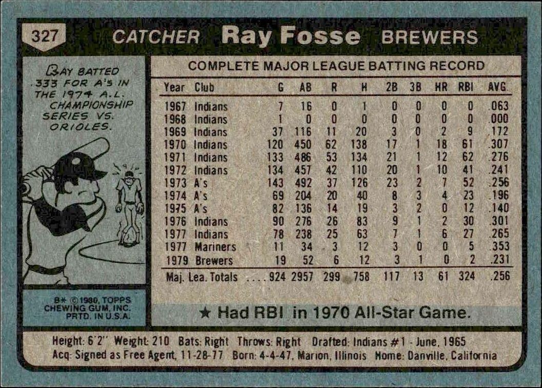 1980 Topps Ray Fosse #327 baseball trading card back