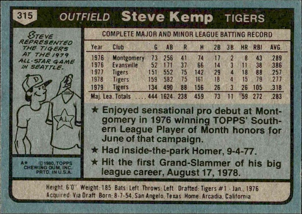 1980 Topps Steve Kemp #315 baseball trading card back