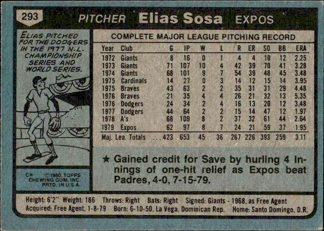 1980 Topps Elias Sosa #293 baseball trading card back