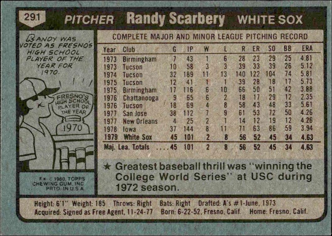 1980 Topps Randy Scarbery #291 baseball trading card back