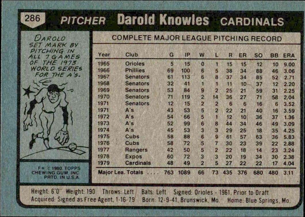 1980 Topps Darold Knowles #286 baseball trading card back
