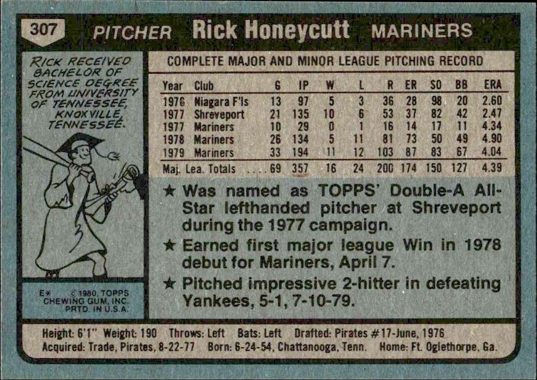 1980 Topps Rick Honeycutt #307 baseball trading card back