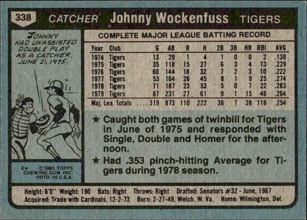 1980 Topps Johnny Wockenfuss #338 baseball trading card back
