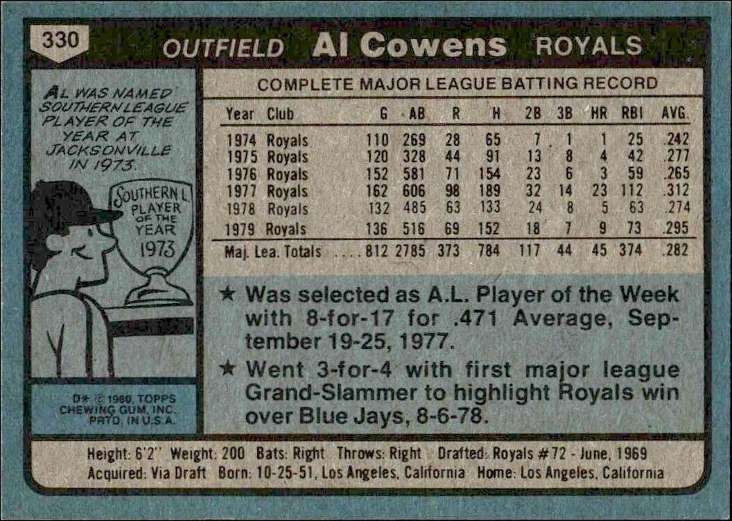 1980 Topps Al Cowens #330 baseball trading card back