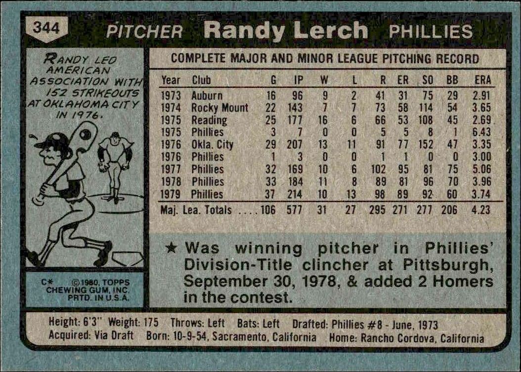 1980 Topps Randy Lerch #18 baseball trading card back