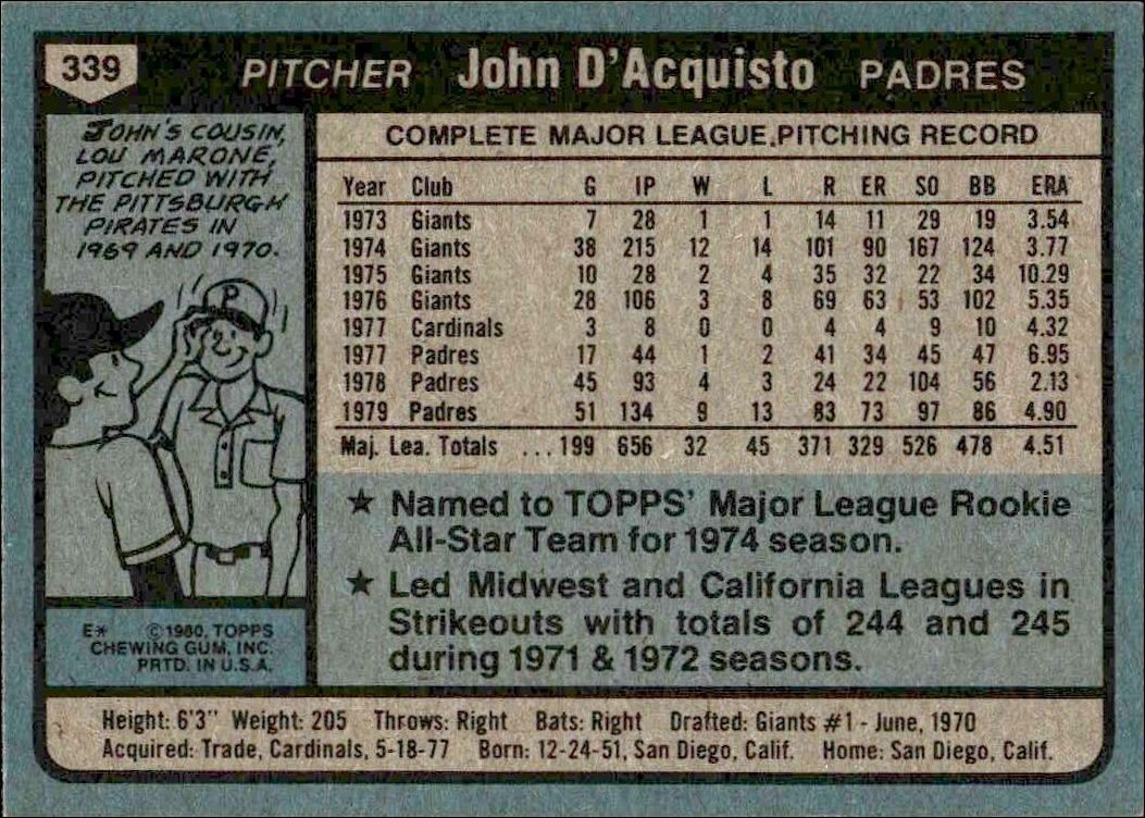 1980 Topps John D'Acquisto #339 baseball trading card back