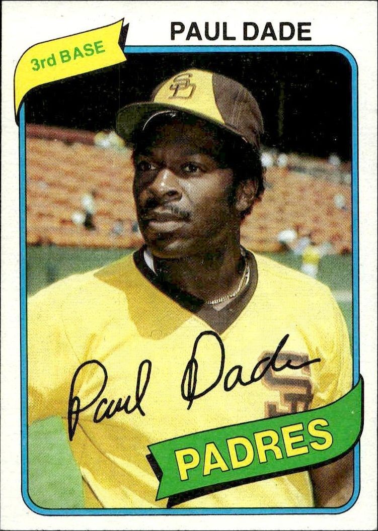 1980 Topps Paul Dade #254 trading card