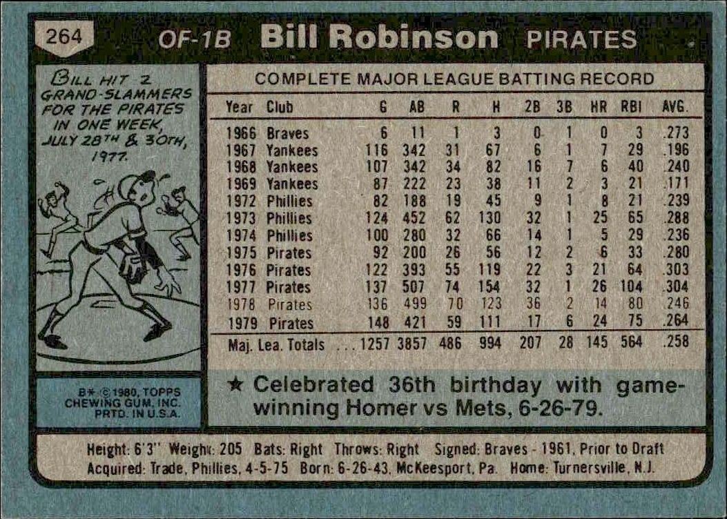 1980 Topps Bill Robinson #264 baseball trading card back