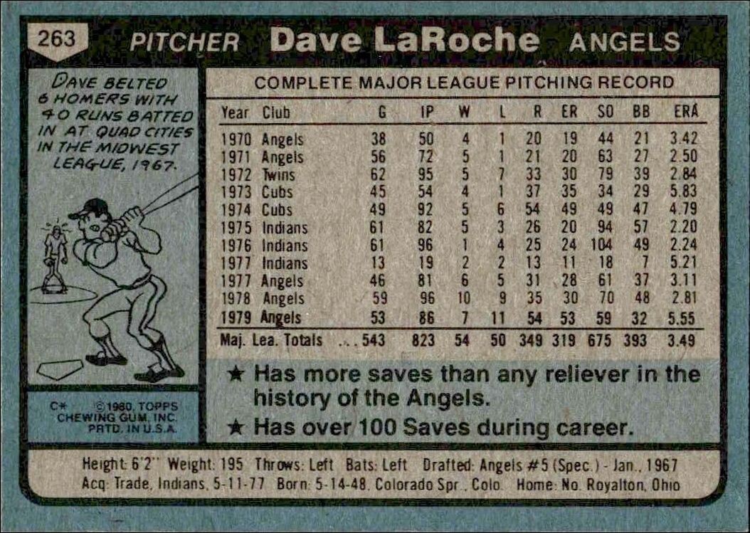 1980 Topps Dave LaRoche #263 baseball trading card back
