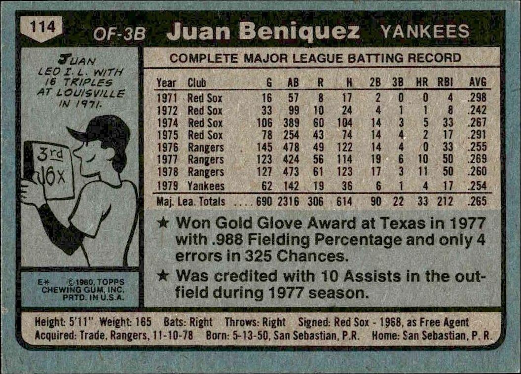 1980 Topps Juan Beniquez #114 baseball trading card back