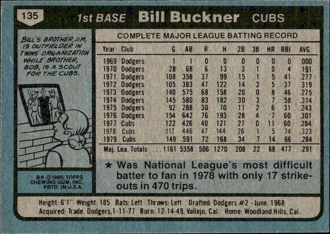 1980 Topps Bill Buckner #135 baseball trading card back