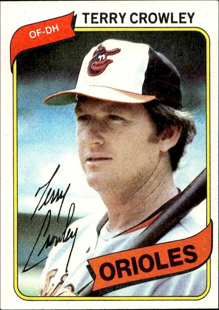 1980 Topps 1980 Topps #188 trading card