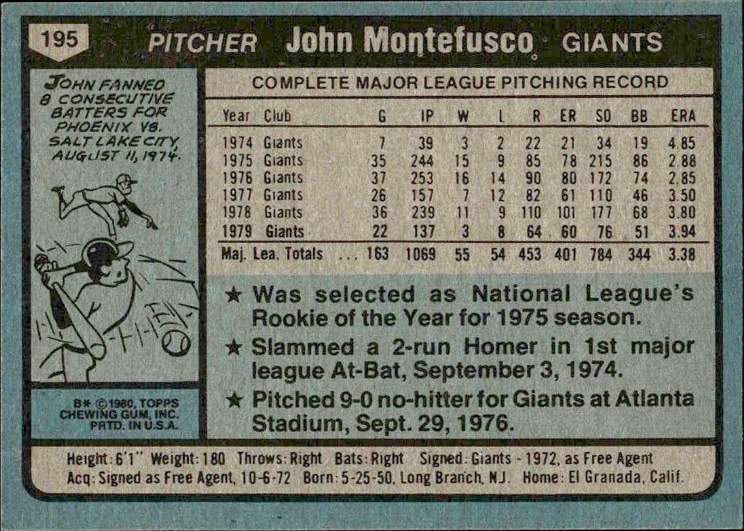 1980 Topps John Montefusco #195 baseball trading card back
