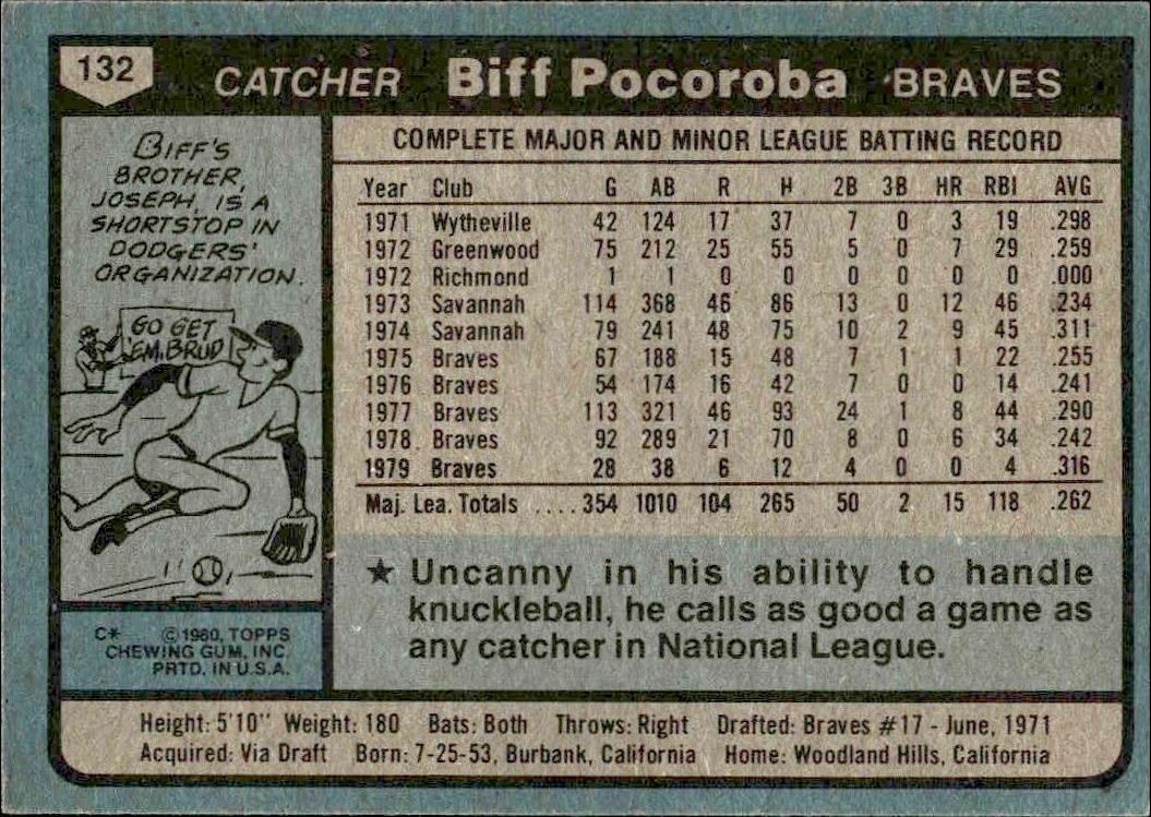 1980 Topps Biff Pocoroba #132 baseball trading card back