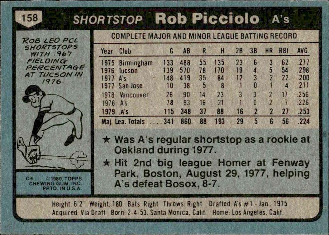1980 Topps Rob Picciolo #158 baseball trading card back