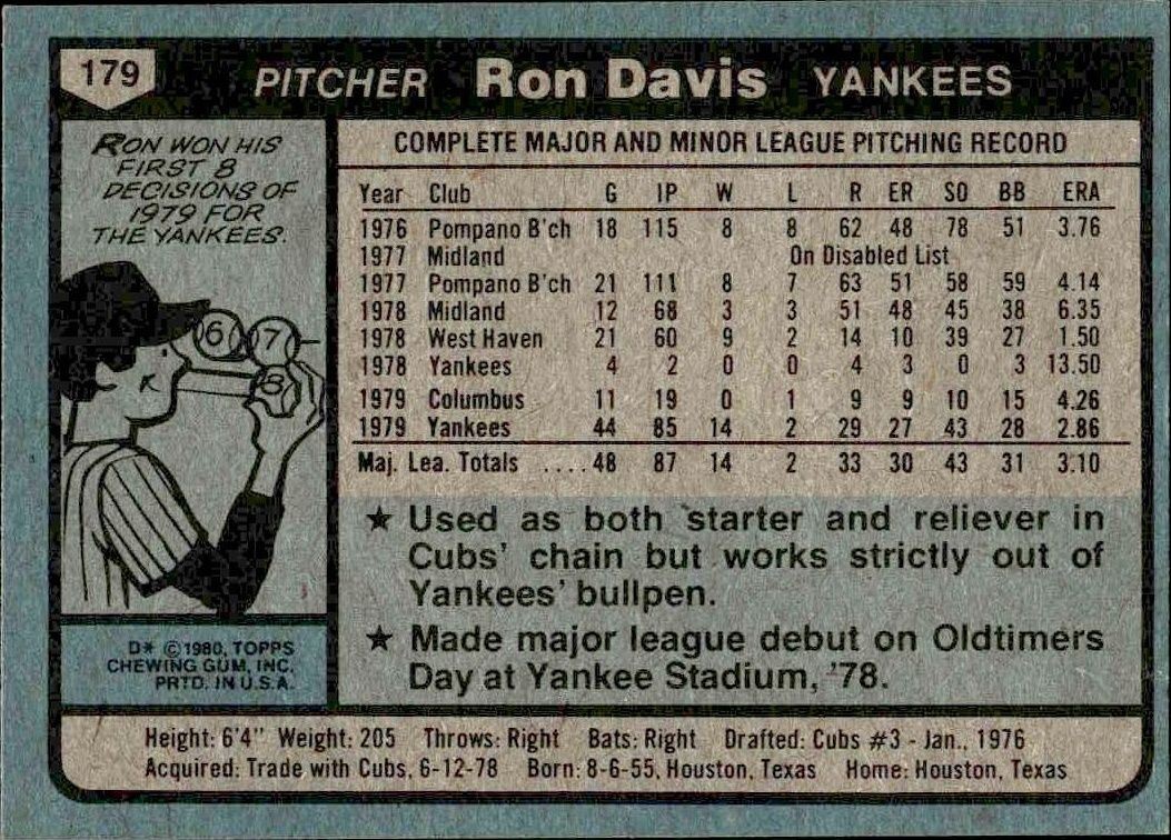 1980 Topps Ron Davis #179 baseball trading card back