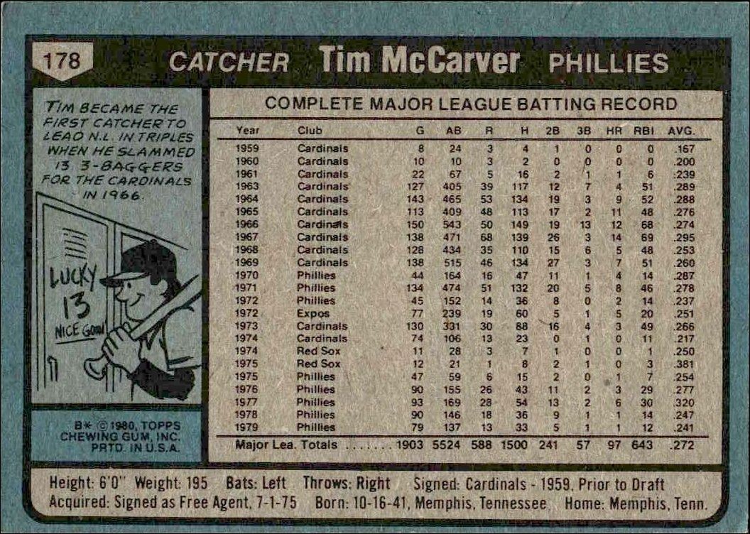 1980 Topps Tim McCarver #178 baseball trading card back
