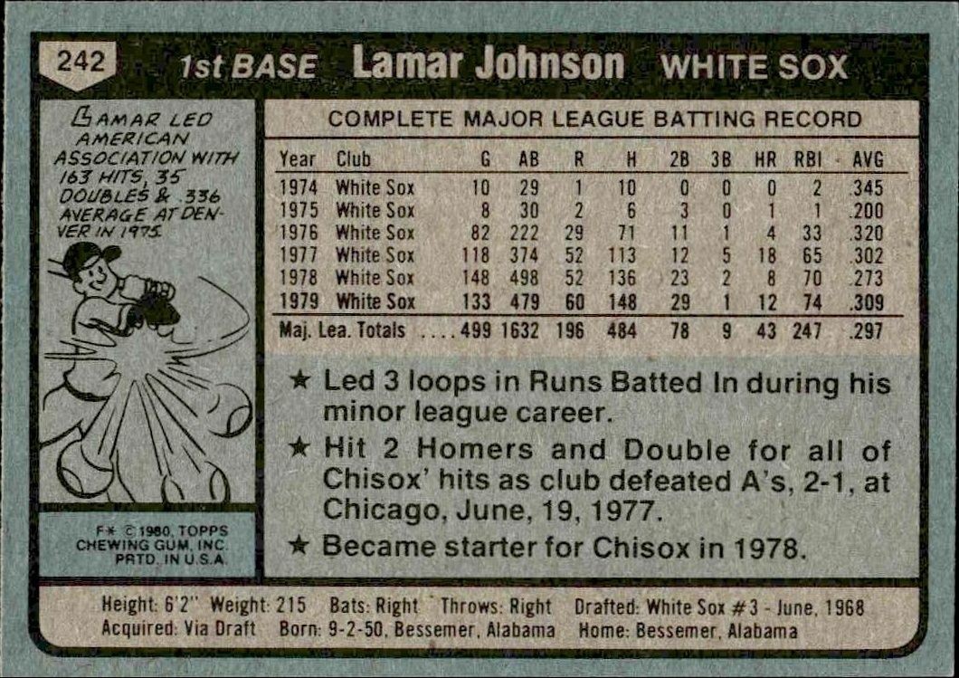 1980 Topps Lamar Johnson #242 baseball trading card back