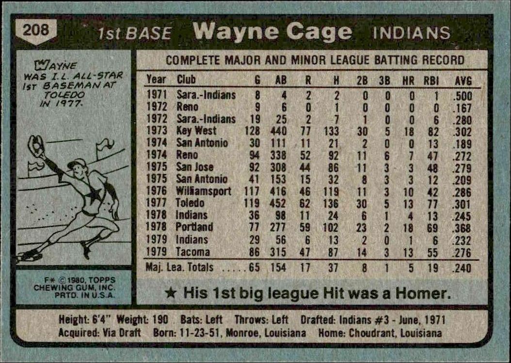 Wayne Cage thumbnail 4