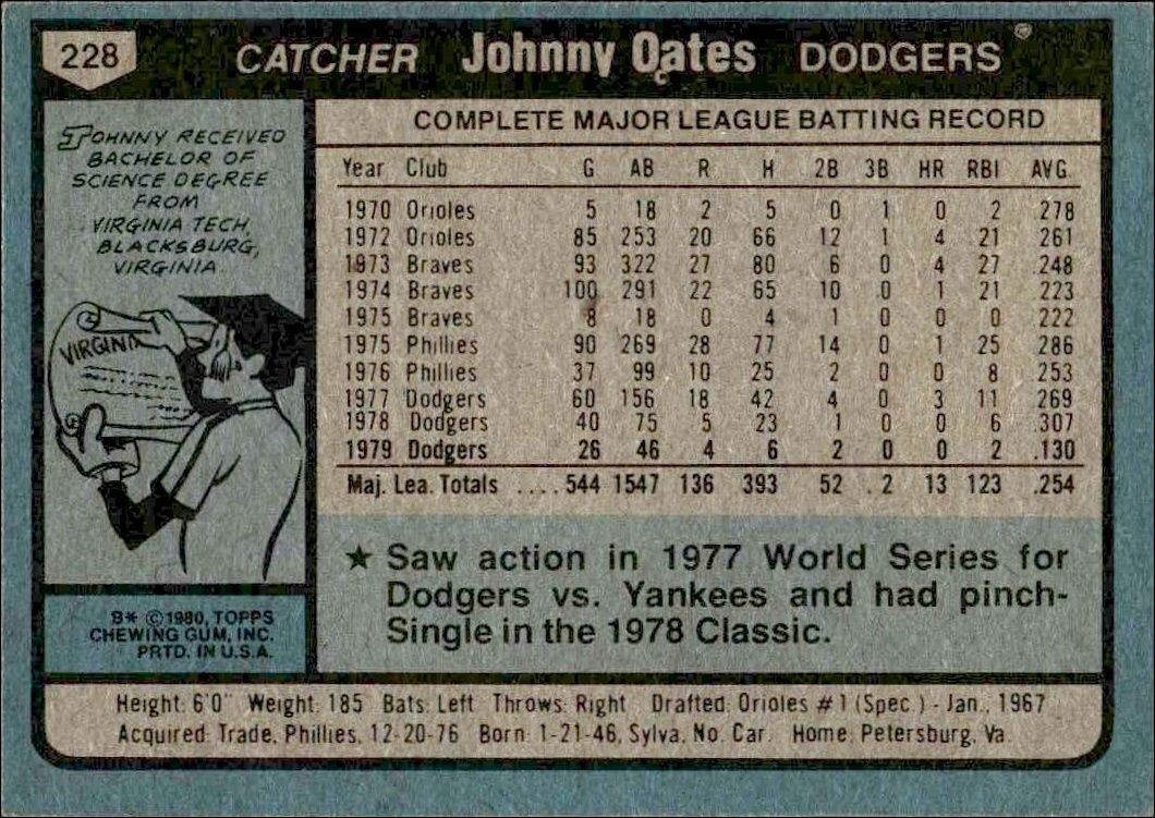1980 Topps Johnny Oates #228 baseball trading card back