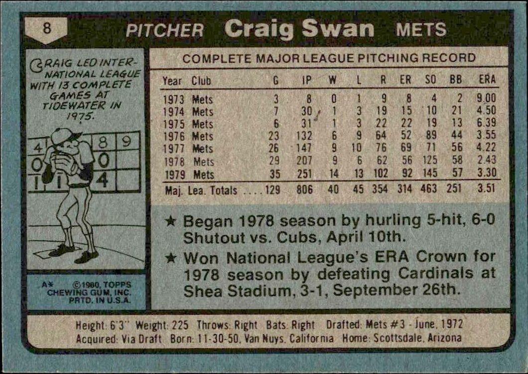 1980 Topps Craig Swan #8 baseball trading card back