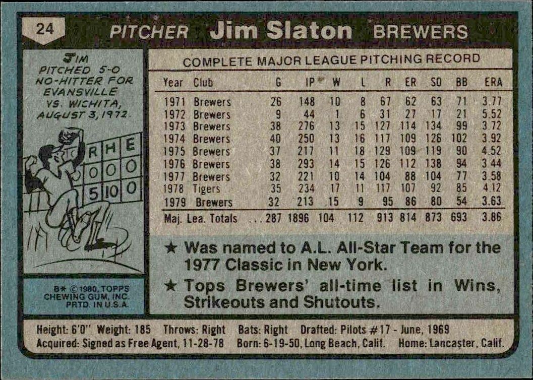 1980 Topps Jim Slaton #24 baseball trading card back